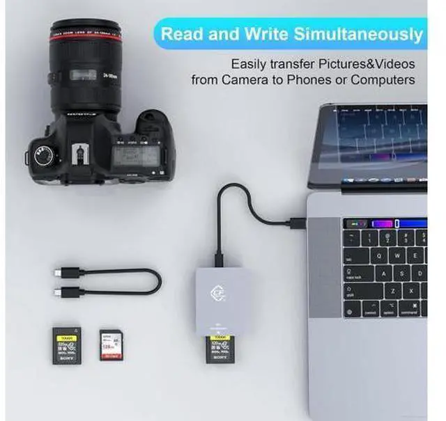 Alt view image 6 of 7 - CFexpress Type A and SD Dual-Slot Memory Card Reader, 10Gbps USB 3.2 Gen 2 Type A CFexpress Adapter Memory Card Reader with USB C to USB C/USB A Cable,Compatible with Windows/Mac/Linux/Android