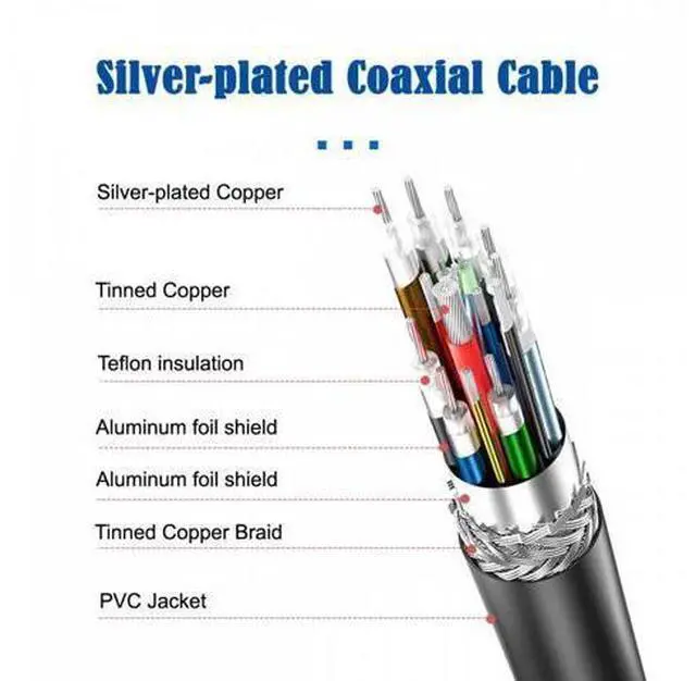 Alt view image 5 of 7 - USB-C USB 3.1 Type-C Male to USB 3.0-A Female 10Gbps OTG Data Power Cable Opposite U Shape Back Angled