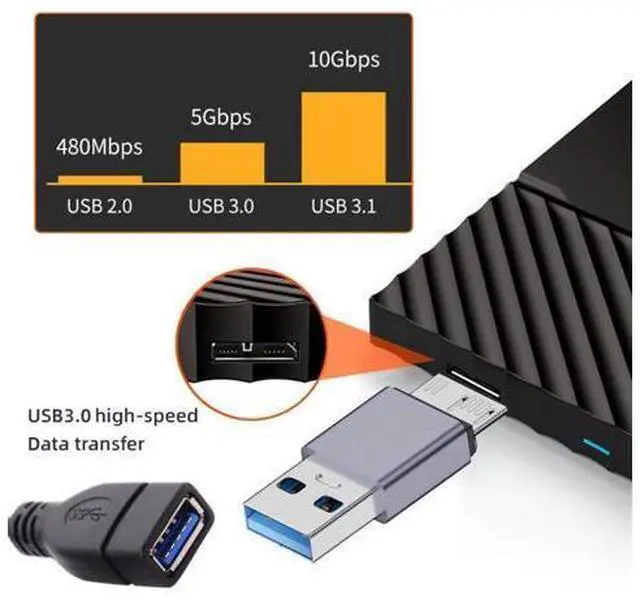 Alt view image 6 of 7 - HKCY USB-C USB 3.1 Type A Male to Micro USB 3.0 Male Data Adapter 10Gbps Data Power for Laptop SSD Disk