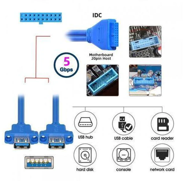 Alt view image 4 of 7 - Cable Dual Port USB 3.0 Female Type-A Panel Type to Motherboard 20Pin 19Pin Header Cable 50cm