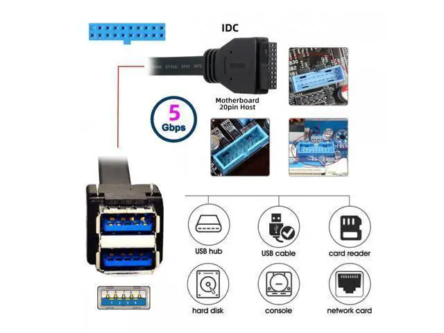 Alt view image 7 of 7 - Cable Stackable Dual Port USB 3.0 Female Type-A DIP Type to Motherboard 20Pin 19Pin Header Cable with Fixed Feet 50cm