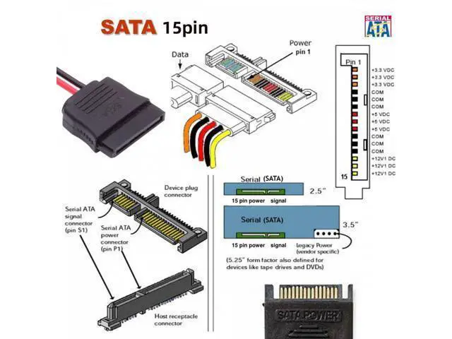 Alt view image 3 of 6 - DC 5V Dual USB to SATA 15Pin Power Cable for 2.5 inch SATA HDD SSD Disk Driver 5V 2A Max