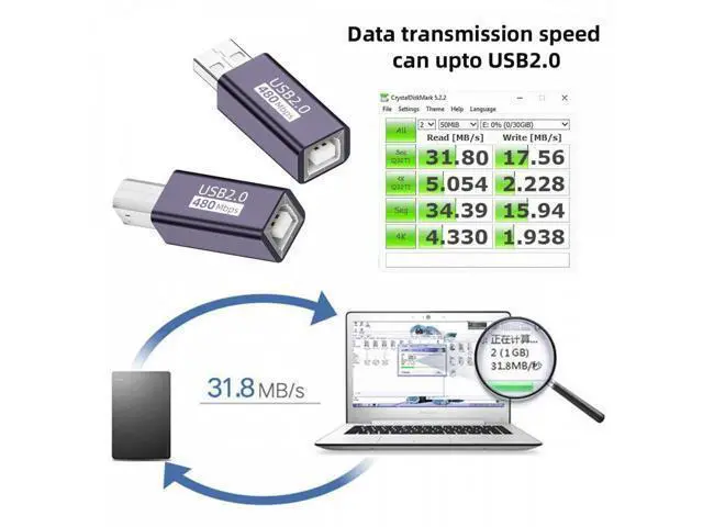 Alt view image 2 of 6 - 2pcs/lot USB 2.0 B Type Female to Type-A & Type-B Male Extension Adapter for Printer Scanner Disk