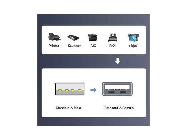 Alt view image 5 of 7 - 5pcs/lot Micro USB 2.0 OTG Mini USB 5Pin Type-A Male to Female Data Charge Adapter