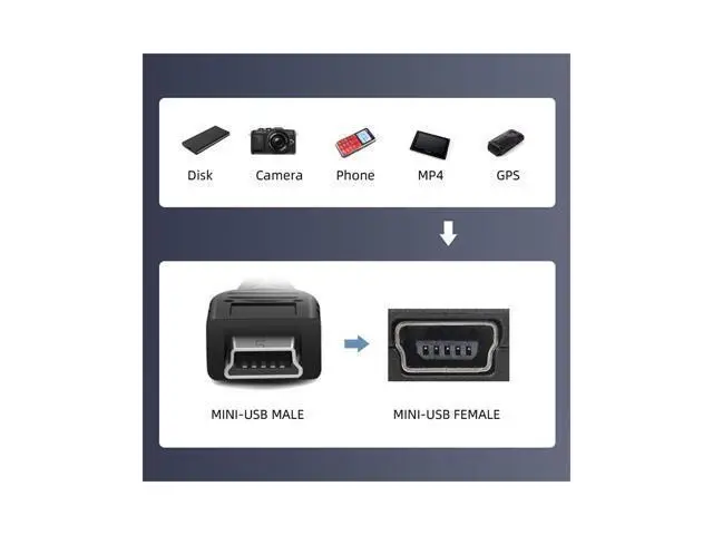 Alt view image 7 of 7 - 5pcs/lot Micro USB 2.0 OTG Mini USB 5Pin Type-A Male to Female Data Charge Adapter