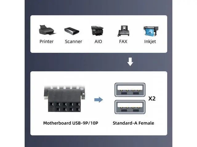 Alt view image 6 of 7 - 2pcs/lot 9Pin 10Pin Motherboard Female Header to Dual USB 2.0 Female Adapter Horizontal Type