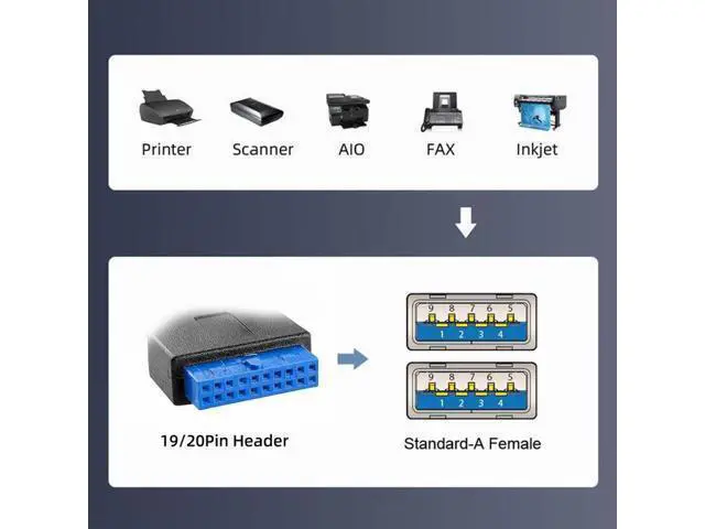 Alt view image 6 of 7 - HKCY Up Angled 19/20Pin Header to USB 3.0 Dual Ports Female Screw Mount Type Cable 90 Degree 5Gbps