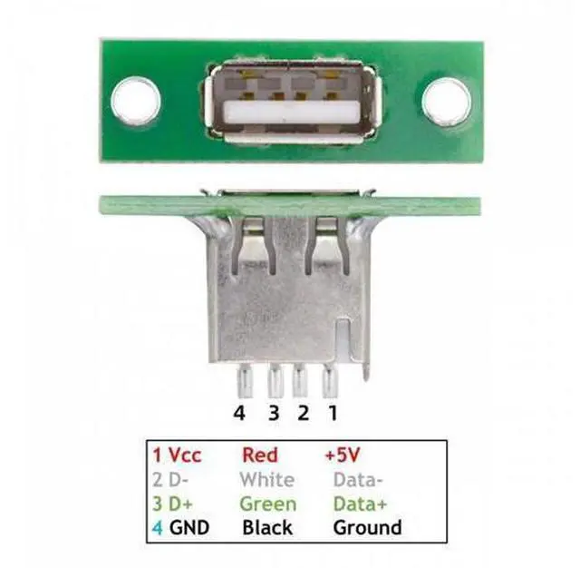 Alt view image 6 of 7 - 5pcs/set DIY OEM USB Type-A Female Socket Connector with Panel Mount Solder Type