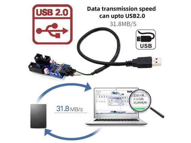 Alt view image 4 of 7 - HKCY USB 2.0 Type-A Male 1 to 2 Female Motherboard 9pin Header Extension HUB Connector Adapter Port Multilier