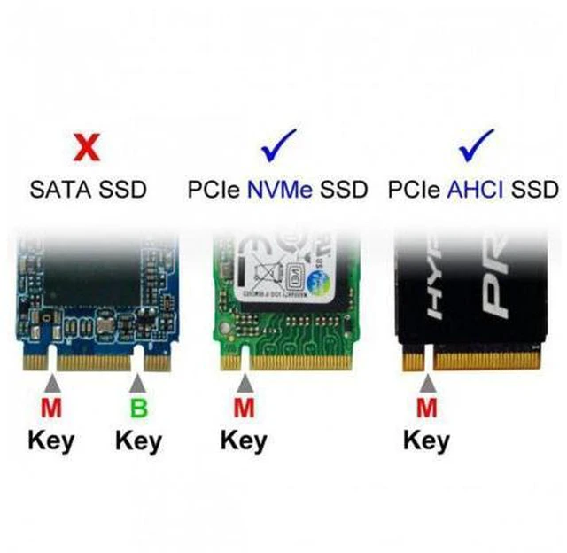 Alt view image 6 of 7 - HKCY EP-051+SA-002 NGFF M-key NVME AHCI SSD to PCI-E 3.0 1x x1 Vertical Adapter with Cable Male to Female Extension