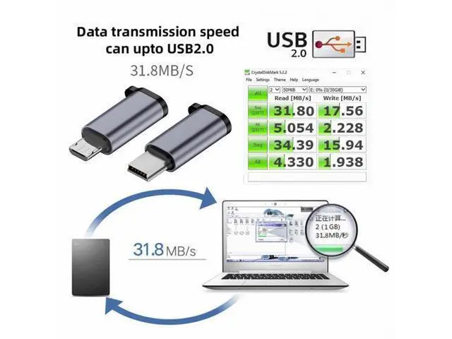 Alt view image 3 of 7 - 2pcs/lot USB-C USB2.0 Type-C Female to Micro Mini USB Male Power Adapter 480Mbps Data with Chain Holes