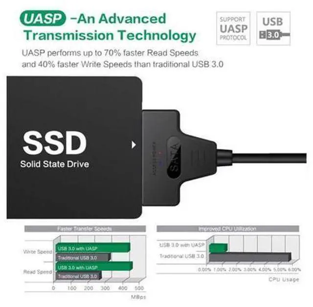 Alt view image 5 of 7 - SM Type C & USB 3.0 Male to SATA 22 Pin 2.5" Hard disk driver SSD Adapter Cable for Macbook & Laptop