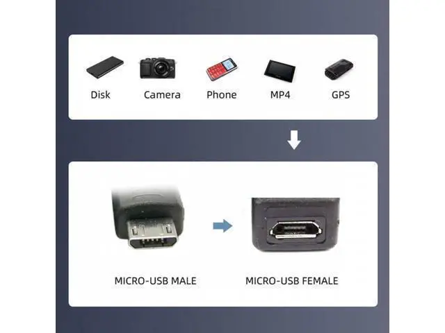 Alt view image 4 of 7 - Micro USB 5Pin Male to Female Extension Panel Mount Type-Cable with Screws 50cm