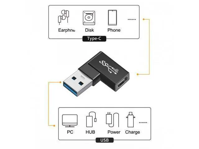 Alt view image 4 of 7 - SM 3pcs/lot Angled 90 Degree USB 3.1 Type C Male Female to USB3.0 Type A Female OTG Data 10Gbps Adapter