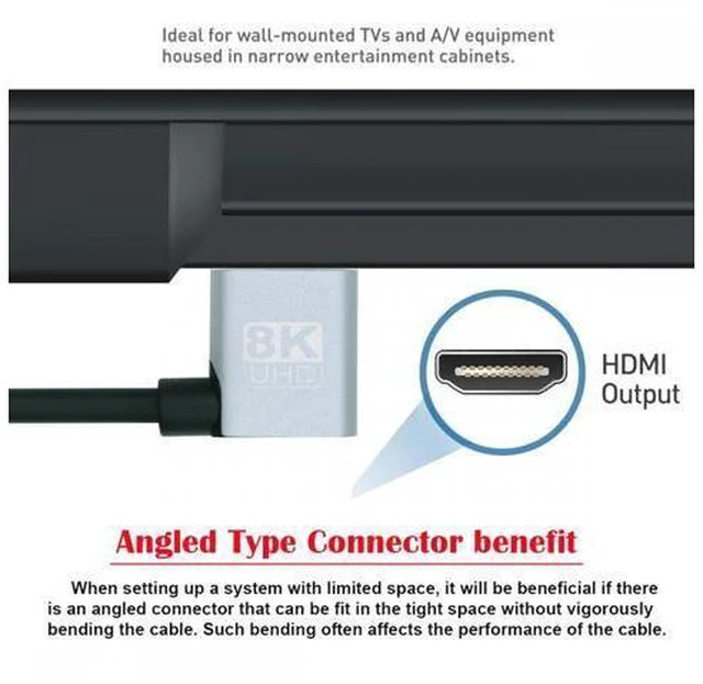 Alt view image 5 of 7 - Left Angled HDMI 8K to HDMI 2.1 Ultra Soft High Flex HDTV Cable Hyper Super Flexible Cord 90 Degree High Speed Type-A Male to Male for Computer HDTV (1.0m)