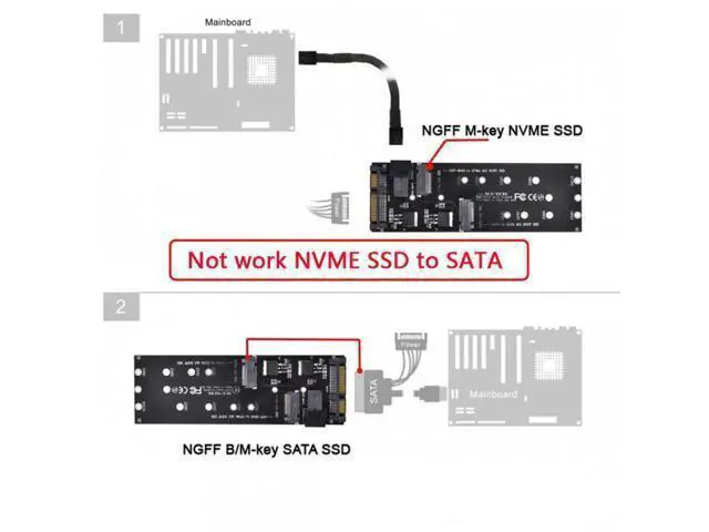 Alt view image 7 of 7 - SM SFF-8643 to U2 Kit NGFF M-Key to HD Mini SAS NVME PCIe SSD SATA Adapter for Motherboard