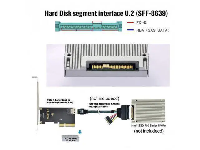Alt view image 7 of 7 - HKCY SF-025 PCI-E 4X to U.2 U2 Kit SFF-8639 to SFF-8654 Slimline SAS NVME PCIe SSD Adapter for Mainboard