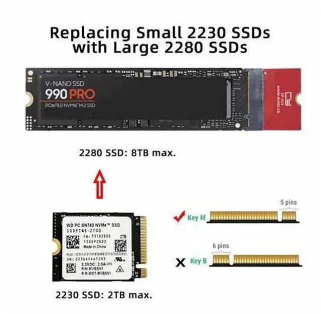 Alt view image 3 of 7 - NVME M-Key 22x30mm to 22x80mm NGFF Extension SSD Upgrade Adapter Compatible with ROG Flow X13 Gamings Laptop