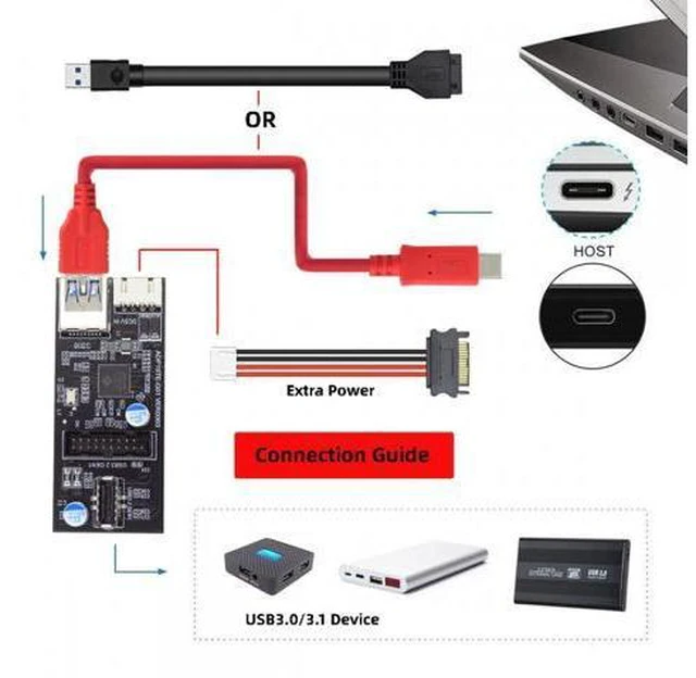 Alt view image 5 of 7 - Cable Type-C USB-C & 19/20Pin Header to USB 3.0 20Pin & Type-E Dual Ports Female PCBA Type Adapter Splitter HUB 5Gbps