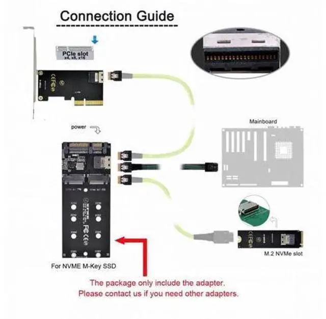 Alt view image 5 of 7 - SFF-8654 Cable Card U2 Kit NGFF M-Key to Slimline SAS NVME PCIe SSD SATA Adapter for Mainboard SF-016+100