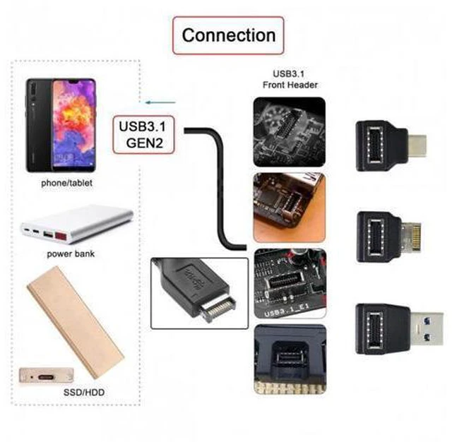 Alt view image 4 of 6 - HKCY UC-013 3pcs USB 3.1 Front Panel Header Female Type-E to Male Type-AType-C USB-C Motherboard Extension Data Angled Adapter