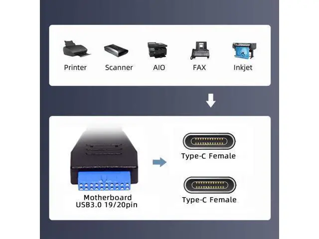 Alt view image 2 of 7 - HKCY USB3.0 Motherboard 19/20Pin to USB-C Type-C Dual Ports Female PCI-E Back Panel 5Gbps Cable