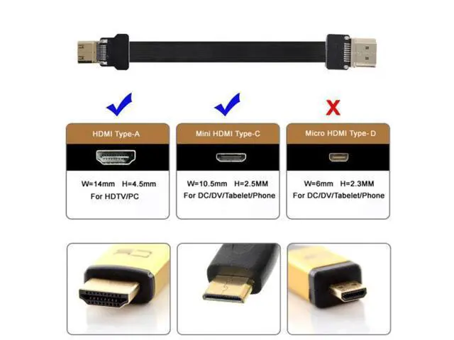 Main image of CYFPV Mini HDMI Male to HDMI Male FPC Flat Cable 1080P for FPV HDTV Multicopter Aerial Photography