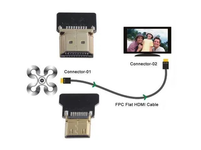 Alt view image 5 of 7 - CYFPV Mini HDMI Male to HDMI Male FPC Flat Cable 1080P for FPV HDTV Multicopter Aerial Photography