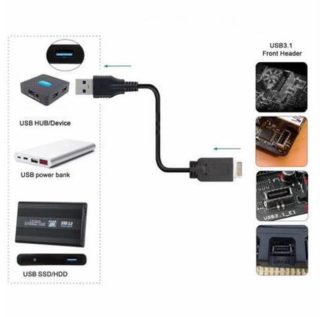 Alt view image 5 of 7 - Type-E USB 3.1 Front Panel Header Host to USB 3.0 Type-A Male Device Extension Data Cable (50cm)