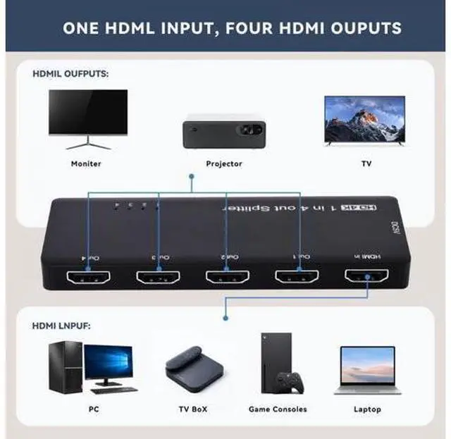Alt view image 4 of 7 - HDMI Splitter 4K 60hz Ultra-HD Converter Compatible 2.0 Switch 1-IN-4-OUT 18Gbps UHD Hub Support HDCP SST Extended