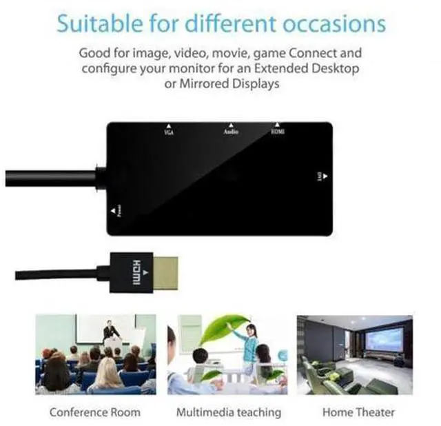 Alt view image 5 of 7 - SM HDMI to VGA/Audio/HDMI/DVI 4in1 Dongle Adapter Multiport Splitter Converter For PS3 HDTV PC Monitor Projector