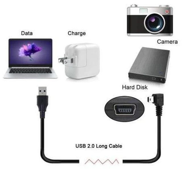 Alt view image 5 of 5 - Mini USB B Type 5pin Male Left Angled 90 Degree to USB 2.0 Male Data Cable 5 Meters with EMI Ferrite Core U2-057-LE-5.0M
