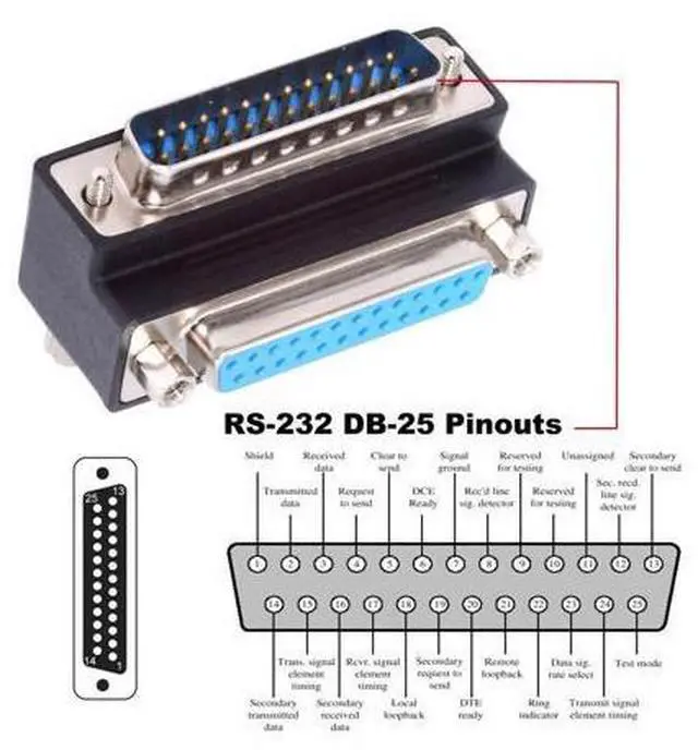 Alt view image 7 of 7 - DSUB Parallel LPT AES/EBU DB25pin Male Nut to Female Screw Extension Adapter DB Connector Up 90 Degree Angled