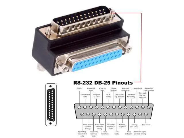 Alt view image 7 of 7 - DSUB Parallel LPT AES/EBU DB25pin Male Nut to Female Screw Extension Adapter DB Connector Down 90 Degree Angled
