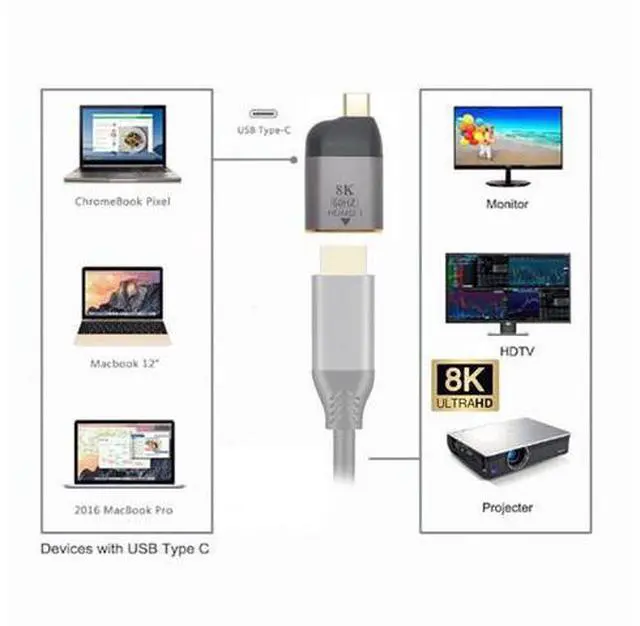 Alt view image 5 of 7 - SM USB4 USB-C Type-C Source to Female HDMI 2.1 Display 8K 60HZ UHD 4K HDMI Male Monitor Adapter