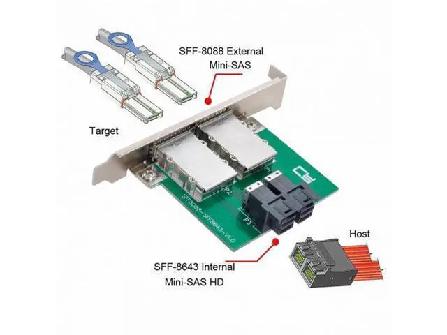 Alt view image 5 of 7 - Dual Ports Mini SAS SFF-8088 To Internal SAS HD SFF-8643 PCBA Female Adapter With Low Profile Bracket