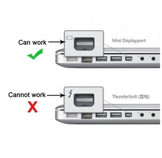 Alt view image 6 of 7 - HKCY UC-018-MDP USB 3.1 Type C USB-C Source to Mini DisplayPort DP Displays Male 4K Monitor Cable for Laptop 1.8m