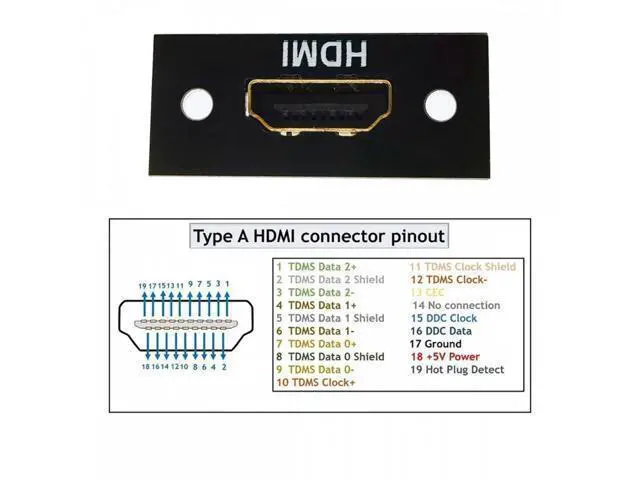 Alt view image 4 of 7 - 5pcs/set DIY OEM HDMI 8K Type-A Female Socket Connector Receptacle with Panel Mount Solder Type