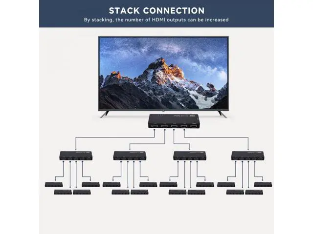 Alt view image 7 of 7 - Cable HDMI Splitter 8K 60hz Ultra-HD Converter Compatible 2.1 Switch 1-IN-4-OUT 48Gbps UHD Hub Support HDCP SST Extended 4K@120hz 3.5mm Audio