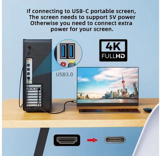 Alt view image 6 of 7 - Reversible HDMI 1.4 Source to USB 3.1 Type C USB-C Displays Male 4K HDTV Cable for Laptop Monitor 1.8m