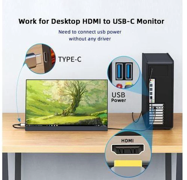 Alt view image 7 of 7 - Reversible HDMI 1.4 Source to USB 3.1 Type C USB-C Displays Male 4K HDTV Cable for Laptop Monitor 1.8m