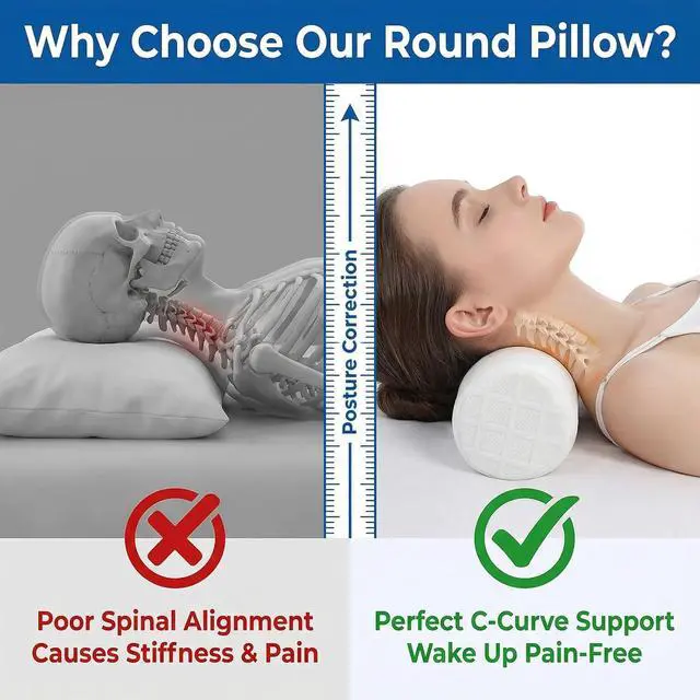 Alt view image 3 of 7 - Cervical Memory Foam Neck Roll Pillow Neck Support Pillows for Sleeping 4.7in H Small Round Circle Pillow Cylinder Pillows for Neck Back Lumbar Leg Yoga Pain Relief (White, Medium - 3.9" H)