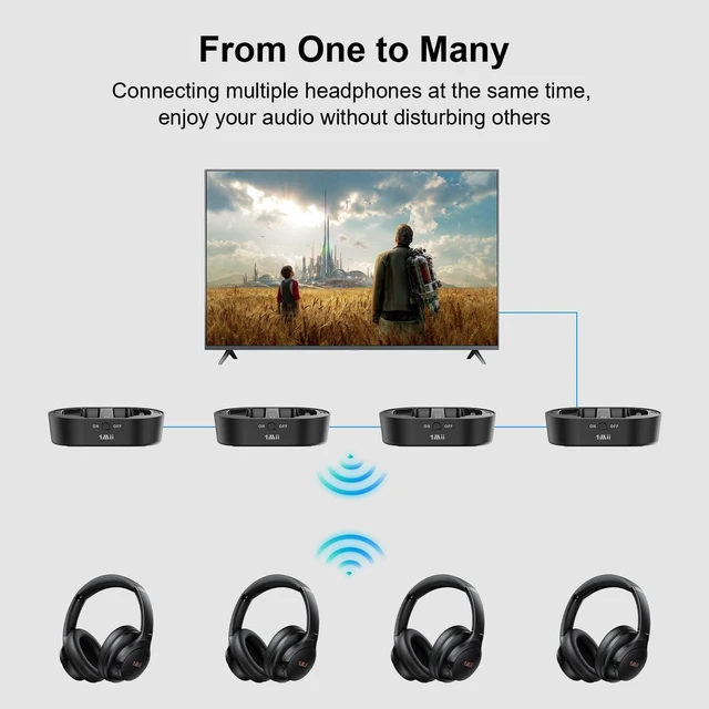 Alt view image 4 of 7 - 1Mii ClearLinkTV H3 Wireless Headphones for TV Watching for Seniors | Transmitter Charging Base, Plug and Play, 2.4G Low Latency, 75H Play Time, Works with TV Optical, AUX, RCA Audio Out Jack