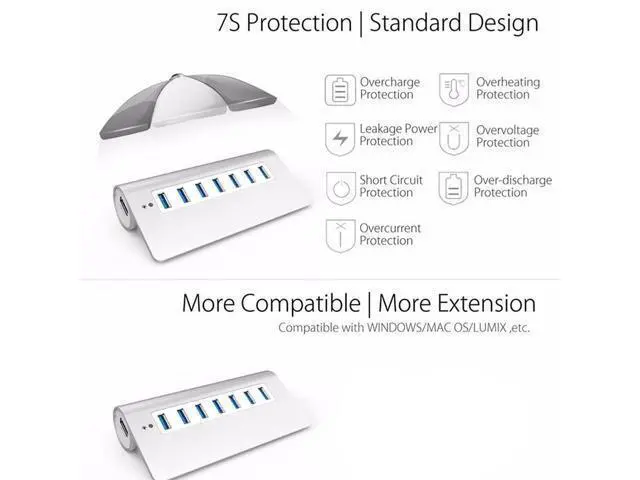 Alt view image 6 of 7 - WIILGN 7-Port Aluminum Alloy USB 3.0 Hub, Portable Bevel USB 3.0 High Speed Data Hub With Power Adapter, Multi-interface USB Splitter for PC Computer Laptop Macbook