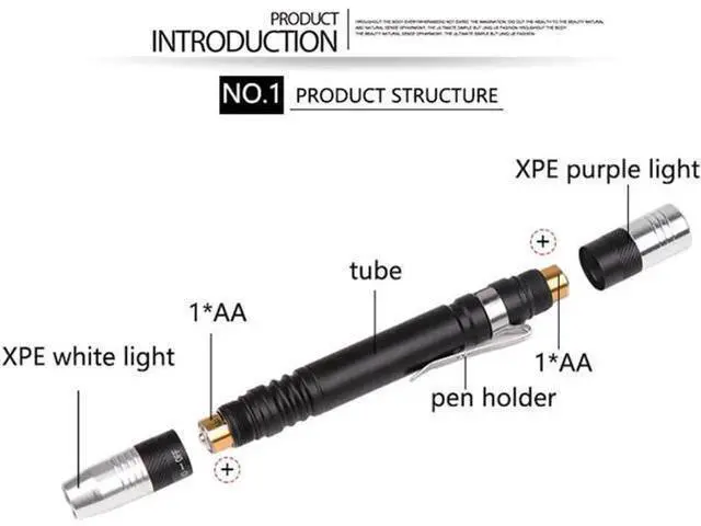 Main image of 2 in 1 Mini UV LED Flashlight Pen Flashlight Multifunctional 395nm Ultra Violet Flashlight Purple White Light Torch