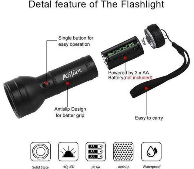 Alt view image 2 of 5 - High quality UV Light 51LED 21LED 100LED UV Light 395-400nm LED UV Flashlight torch light lamp safety UV detection