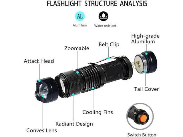 Alt view image 3 of 5 - Mini Linterna UV Flashlight Torch Ultraviolet LED Flashlight Lantern for Pets Urine and Stains Detector Find Scorpions