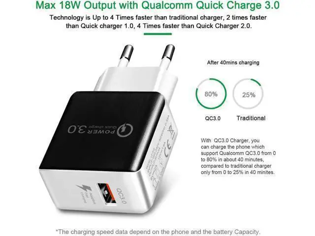 Alt view image 4 of 5 - QC3.0 Travel USB Charger Micro USB Cable For USB Travel Adapter for iPhone X 8 8Plus With 3-in-1 cable