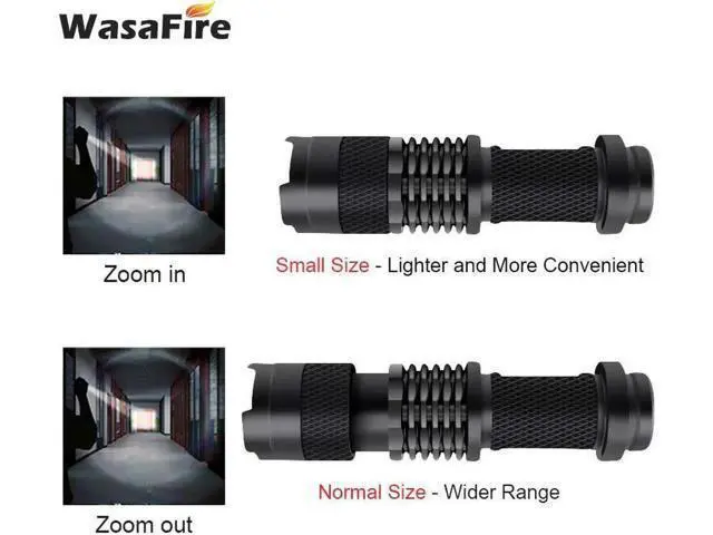 Alt view image 3 of 5 - 395nm UV Flashlight Led Ultra Violet Light Mini Torch Lamp Small UV Purple Linterna for Marker Checker Cash Detection