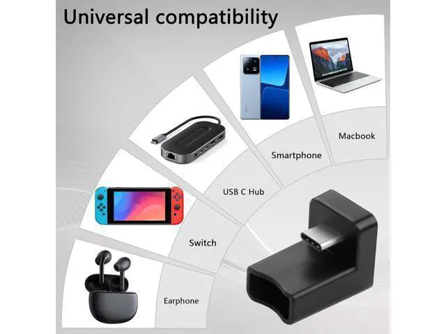 Alt view image 4 of 6 - 2 PCS U Shape USB C Adapter 180 Degree USB C Male to Female Adapter Type C Male to Female Connector Adapter for Mobile Phone, Laptop,USB C Hub etc
